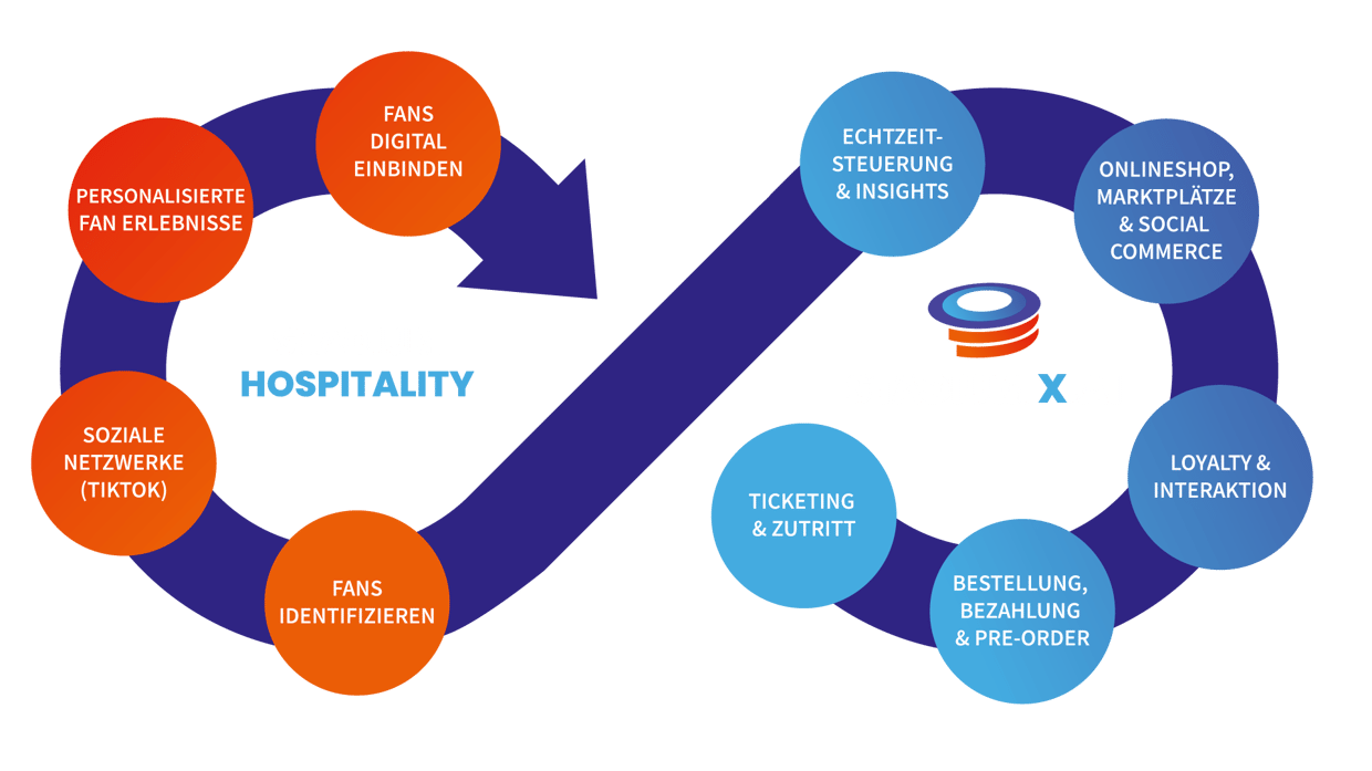 StadiumX-Graphic
